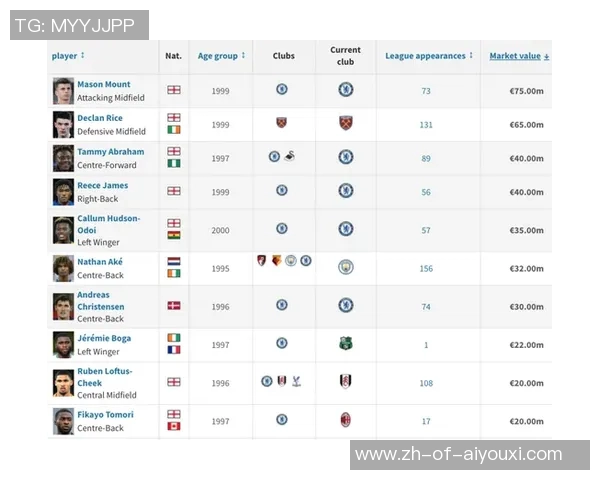 全球足坛巅峰之战 谁是当今最强足球运动员的王者之选 全球足坛巅峰之战 谁是当今最强足球运动员的王者之选